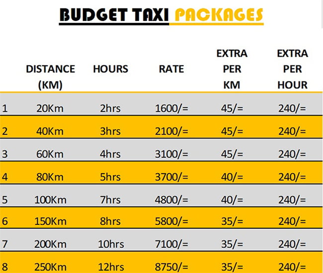 Sri Lanka Taxi service Budget price