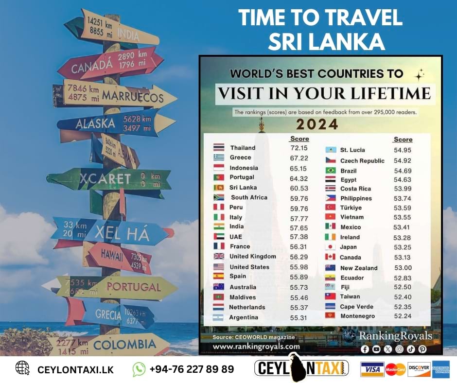 Explore Sri Lanka with Confidence – Choose Ceylon Taxi! 25 Explore Sri Lanka with Confidence – Choose Ceylon Taxi!
